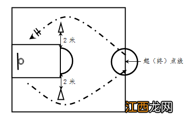 2023年无锡中考体育方案 2022年无锡中考改革 体育