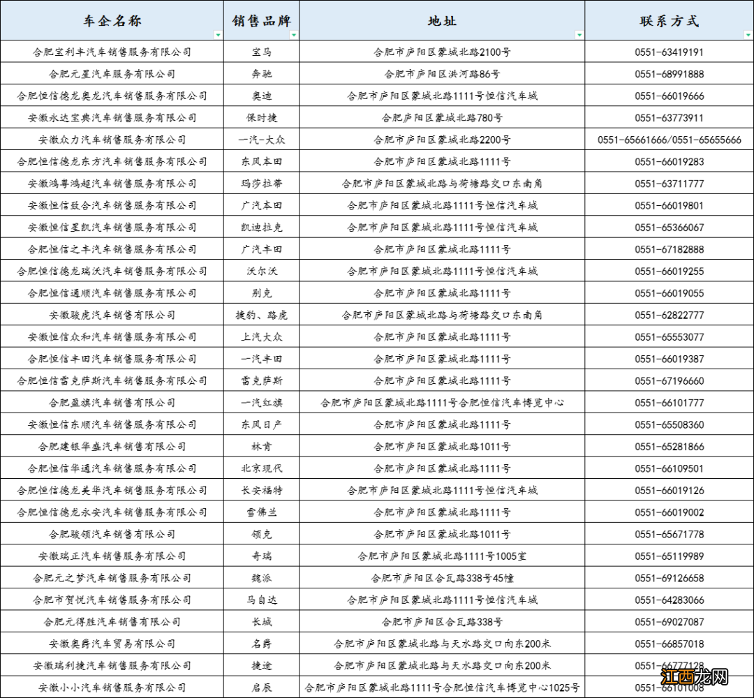 合肥汽车消费券 2022年合肥庐阳区汽车消费节活动指南