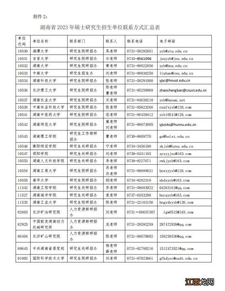 2021湖南考研成绩复核 2023湖南研究生初试成绩复核申请指南