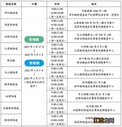 上海长宁区第十一批次共有产权房申请通知2023