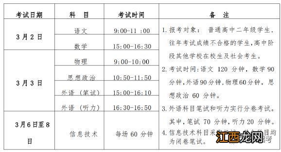 甘肃会考时间2023年具体时间是多少 甘肃会考时间2023年具体时间