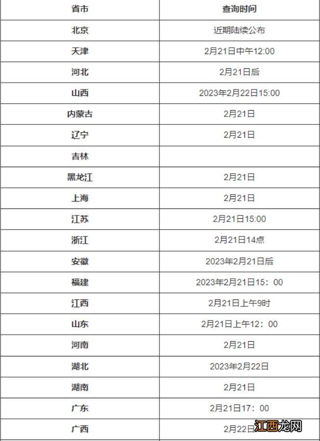 2023宜昌考研成绩查询网站入口 2023宜昌考研成绩查询网站入口下载