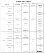 2023年阜康全民健康体检对象+项目+地点