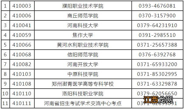 时间+入口+条件 南阳2023上半年计算机等级考试报名指南