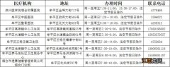 烟台市牟平区健康证办理定点医疗机构名单