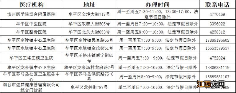 烟台市牟平区健康证办理定点医疗机构名单