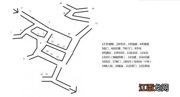 侠客风云传成都图文攻略 《侠客风云传》成都全标注地图一览