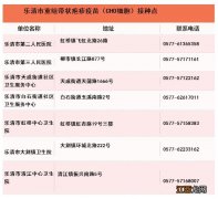 温州乐清市哪里可以预约接种带状疱疹疫苗?