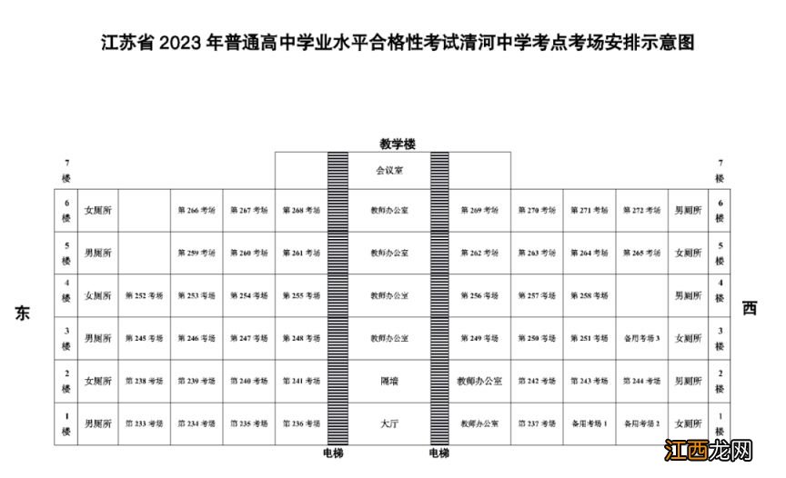 2023淮安普通高中学业水平合格性考试笔试时间及考点安排