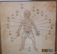 侠客风云传任务攻略 《侠客风云传》穴位位置在哪