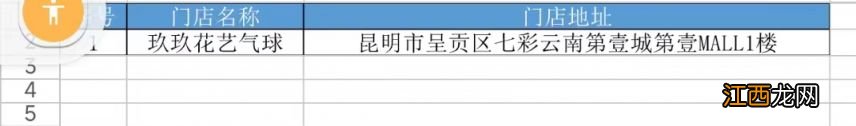 2023年彩云呈贡消费券其他通用券使用商家名单