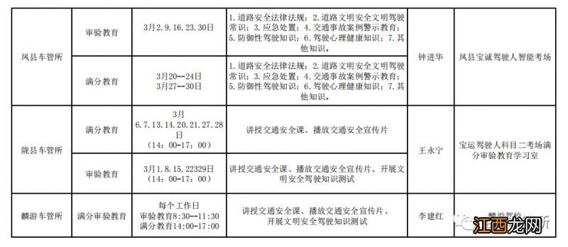 2023年3月份宝鸡市满分审验现场教育安排公告