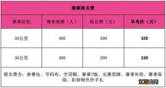 2021年阳春鸡笼顶 阳江市阳春鸡笼顶越野赛报名费用