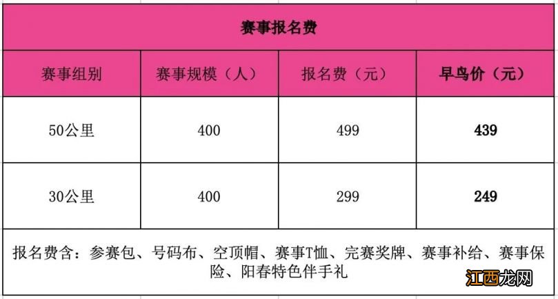 2021年阳春鸡笼顶 阳江市阳春鸡笼顶越野赛报名费用