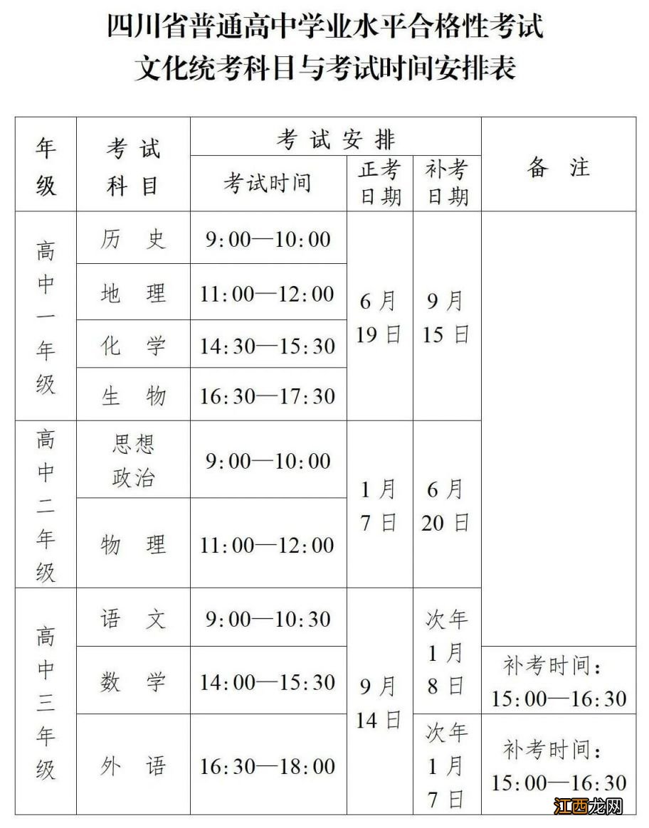 2023年四川高中学业水平考试时间安排 四川省2020高中学业水平测试时间