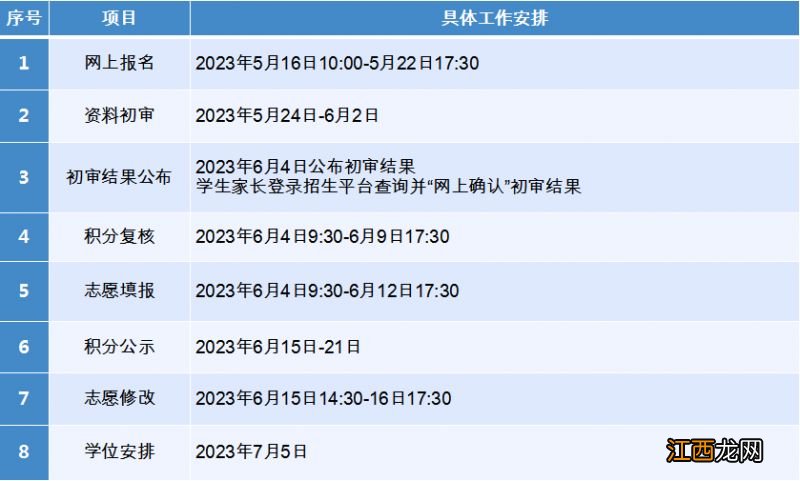 2023年东莞义务教育招生和积分入学工作时间安排