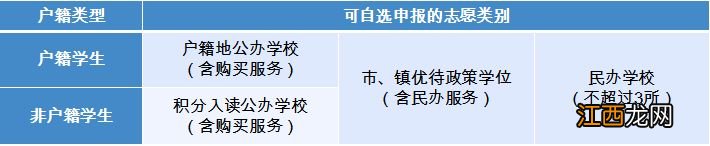 2023东莞本地户籍学生可以报什么学校 2023东莞本地户籍学生可以报什么学校呢