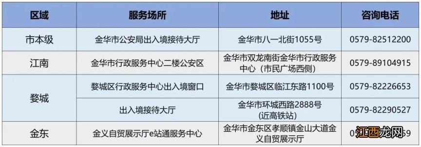 在金华小朋友的出入境证件怎么办理呢 在金华小朋友的出入境证件怎么办理