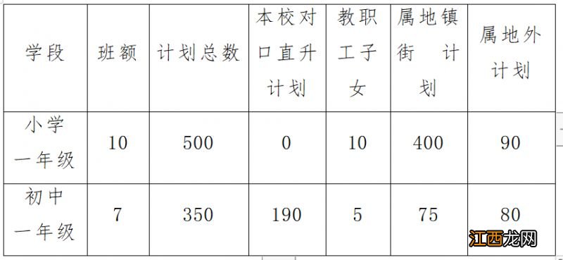 中山古镇新徽学校地址 2023中山市古镇新徽学校招生入学方案