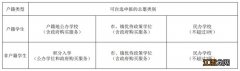 2023东莞东城街道义务教育招生入学通知