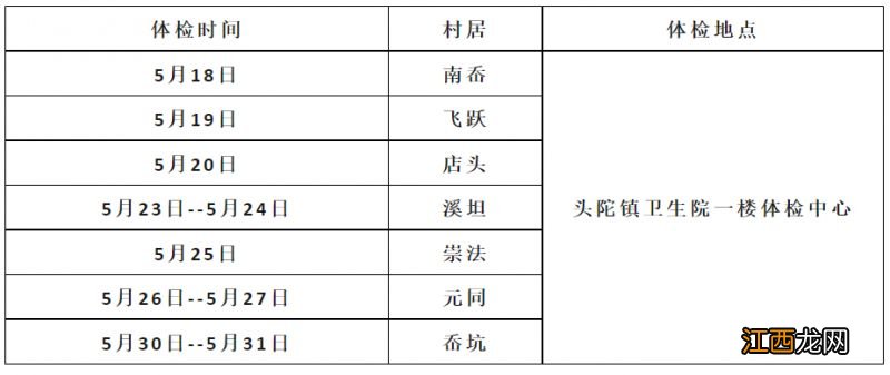 2023台州黄岩老人免费体检活动安排 黄岩体检中心在哪里