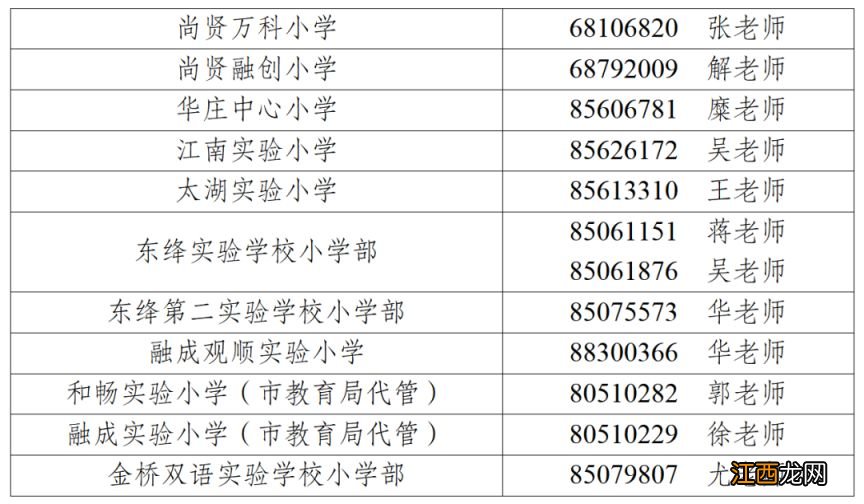 无锡经开区中小学招生咨询电话 无锡经开区小学招生条件