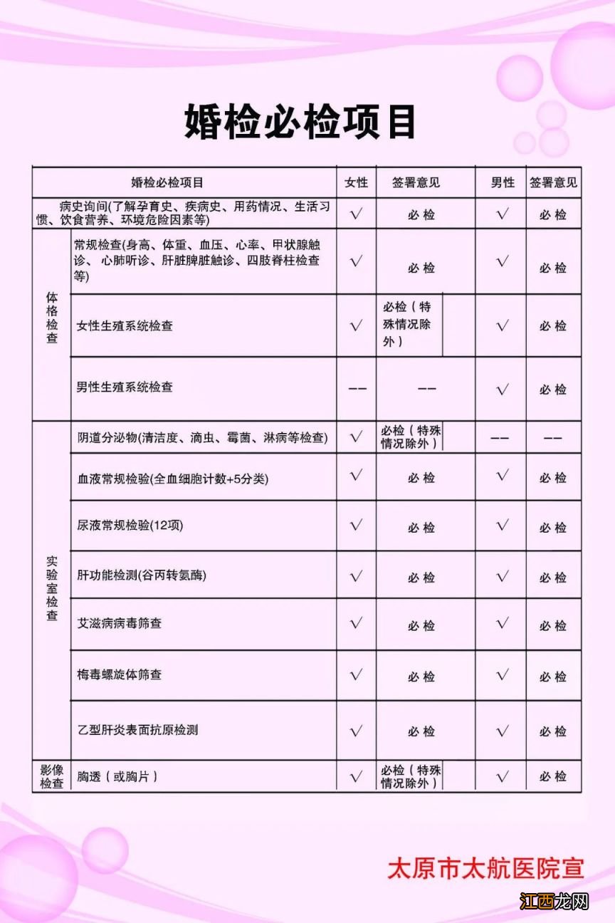 太原市太航医院婚检服务流程 太原太航医院产检怎么样