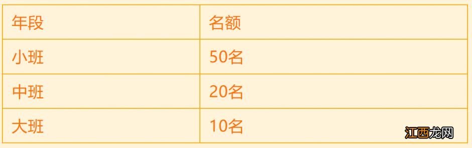 武汉贝比堡幼儿园怎么样 2023秋季洪山区贝比乐幼儿园招生公告