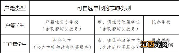 2023东莞大朗镇中小学招生入学公告 2023东莞大朗镇中小学招生入学公告