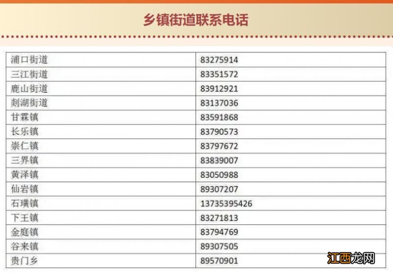 2023绍兴嵊州员工来嵊就业交通补助申领指南