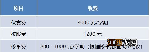 中山市华辰实验中学2023年小学一年级招生简章