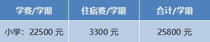 中山市华辰实验中学2023年小学一年级招生简章