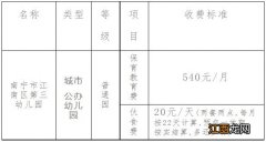 2023年南宁江南区第三幼儿园招生简章 南宁市第三幼儿园官网