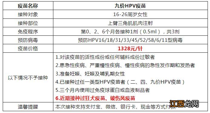 5月17日 合肥包河区滨湖世纪社区卫生服务中心九价预约通知