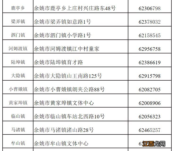 余姚市2023年义务教育阶段随迁子女入学意见告家长书