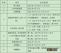 2023东莞常平中小学户籍生起始年级入学指引