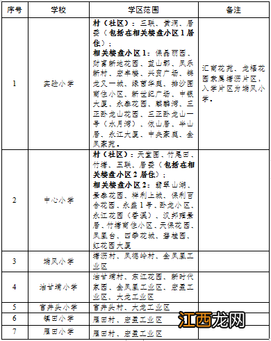 2023东莞凤岗镇公办中小学学区划分细则