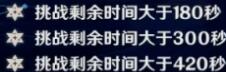 原神新深渊12-3怎么过 原神新深渊12层阵容