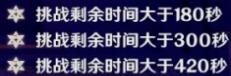 原神新深渊11-3怎么打 原神新深渊十一层攻略