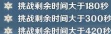 原神新深渊10-3怎么打 原神新深渊10-3怎么过