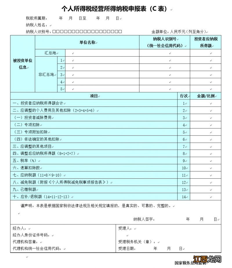 如何办理个人所得税经营所得汇算清缴?
