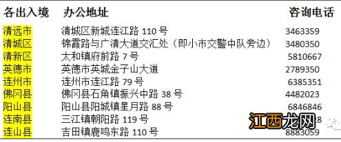 清远清新办护照在哪里办 清远护照补发申请指南