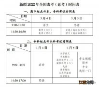 2022新疆成人高考各高校录取人数 2022新疆成人高考