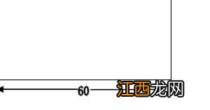 兔子养殖场建筑布局及兔笼设备要求 兔子养殖笼设计