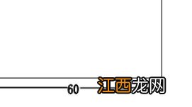 兔子养殖场建筑布局及兔笼设备要求 兔子养殖笼设计