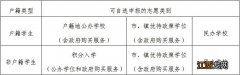 2023东莞寮步镇中小学招生入学方法 寮步小学2021招生计划