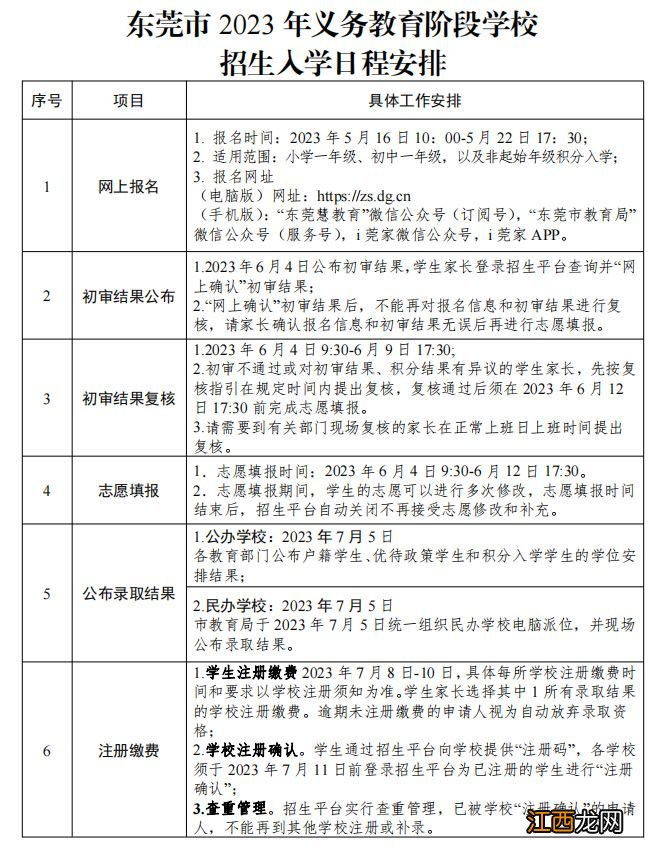 2023东莞涌镇义务教育阶段招生入学方案