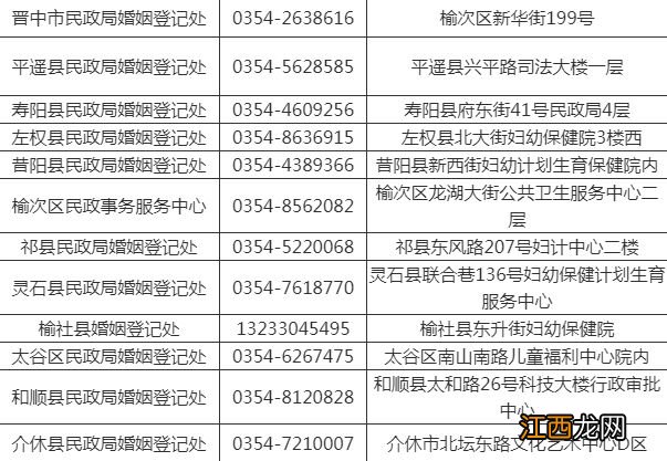 晋中市结婚登记办理材料+地址电话一览