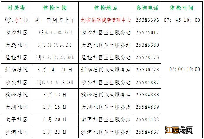 2023佛山顺德区均安镇老年人免费体检指南