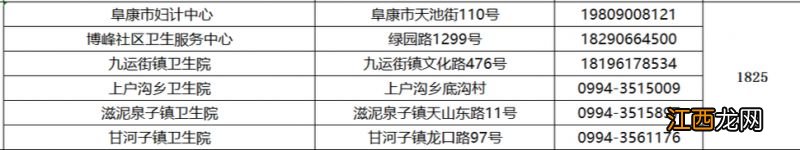 2023昌吉州流感疫苗接种地点+电话 昌吉接种疫苗有时间安排的吗